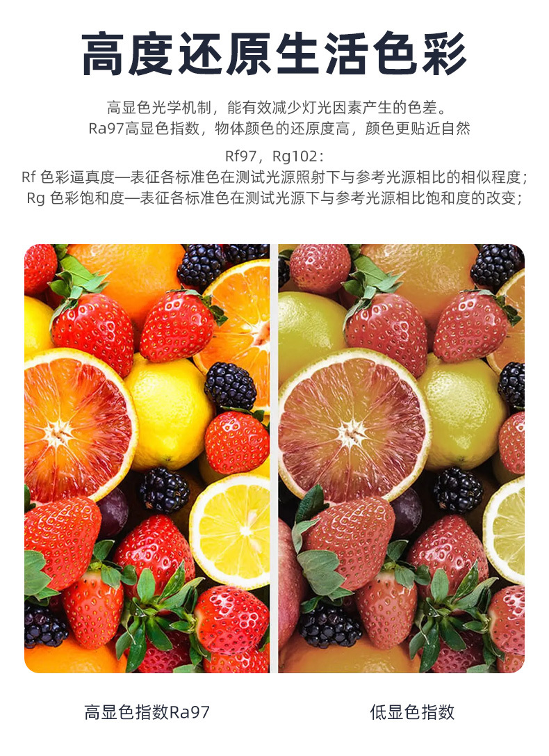 NVC Lighting LED Bulb E27 screw-top ultra-bright household energy-saving bulb spiral high-power light source column type pic 18