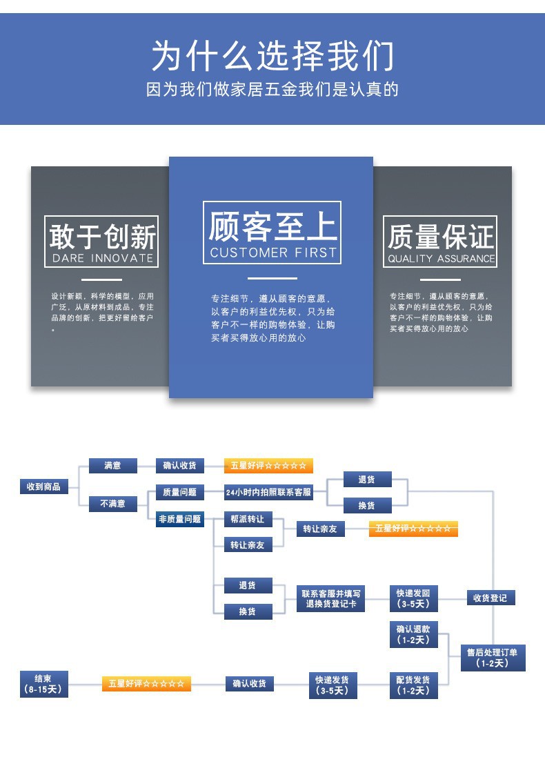 304不锈钢弹簧拉手工具铝箱提手折叠工业提手航空箱配件活动把手详情16
