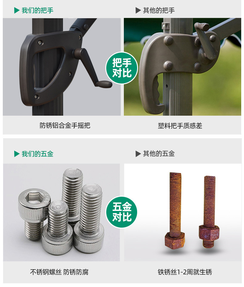 现货黑金钢遮阳伞户外四角伞室外阳篷防风太阳能LED圆形罗马伞详情8