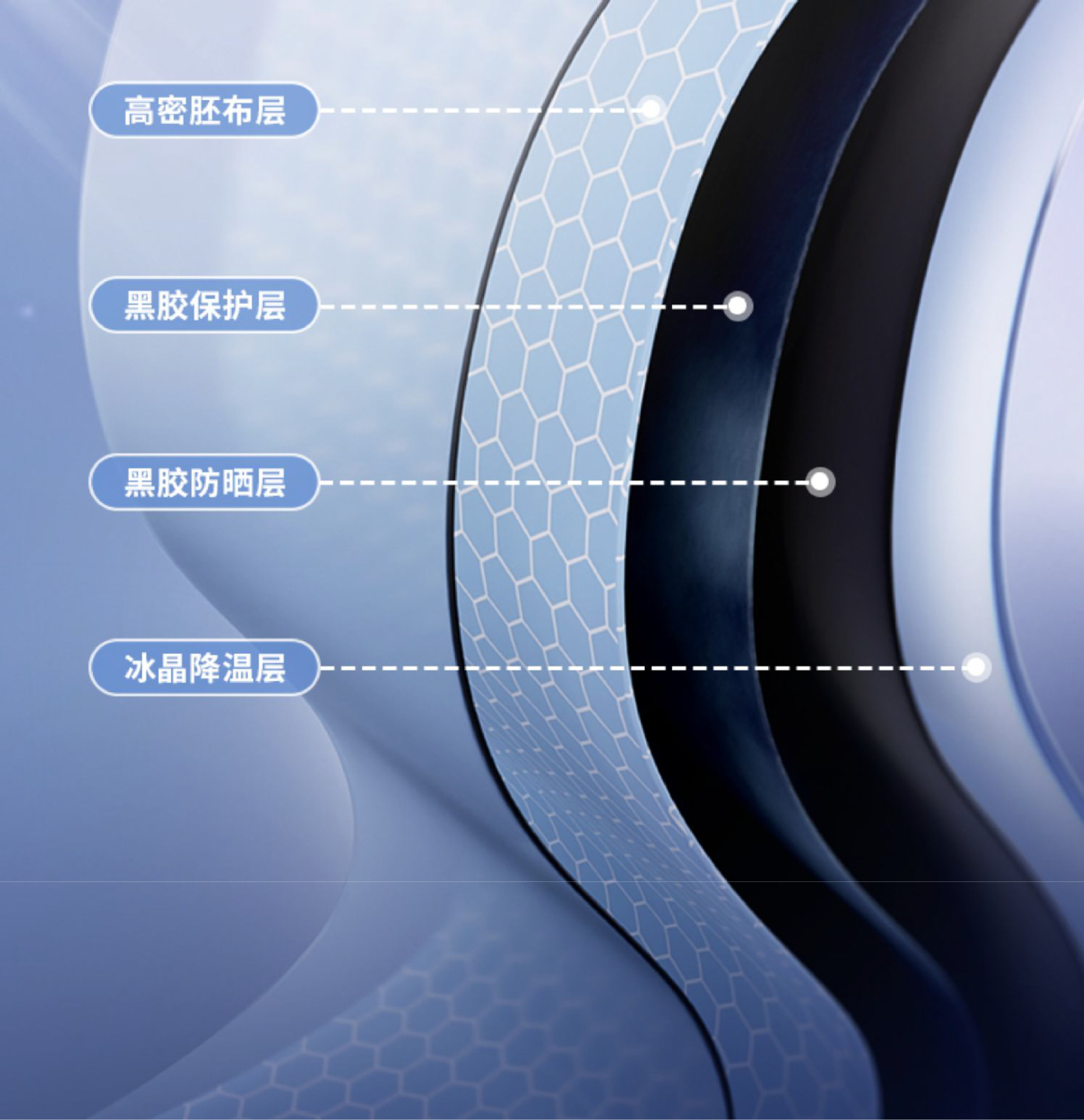 60骨伞晴雨两用全自动男士伞定制批发雨伞折叠伞高级感遮阳太阳伞详情18