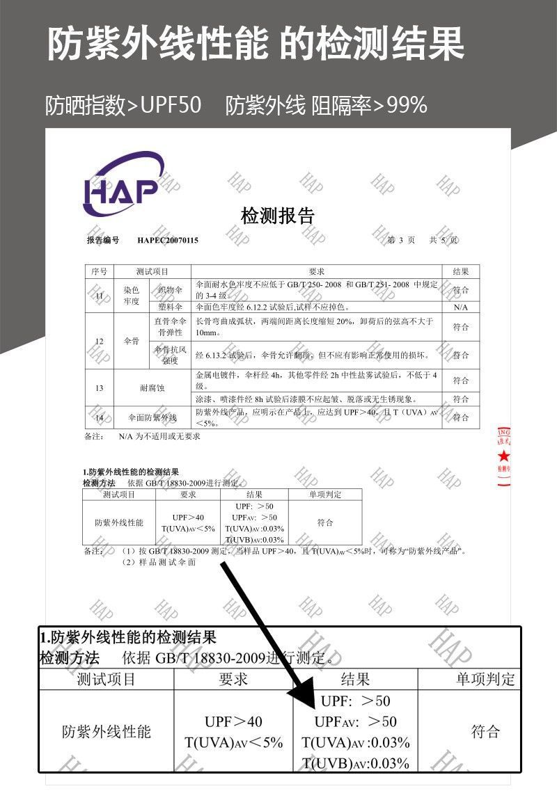 防晒五折伞胶囊伞遮阳伞女士高级感黑胶伞晴雨两用太阳迷你超轻伞详情28