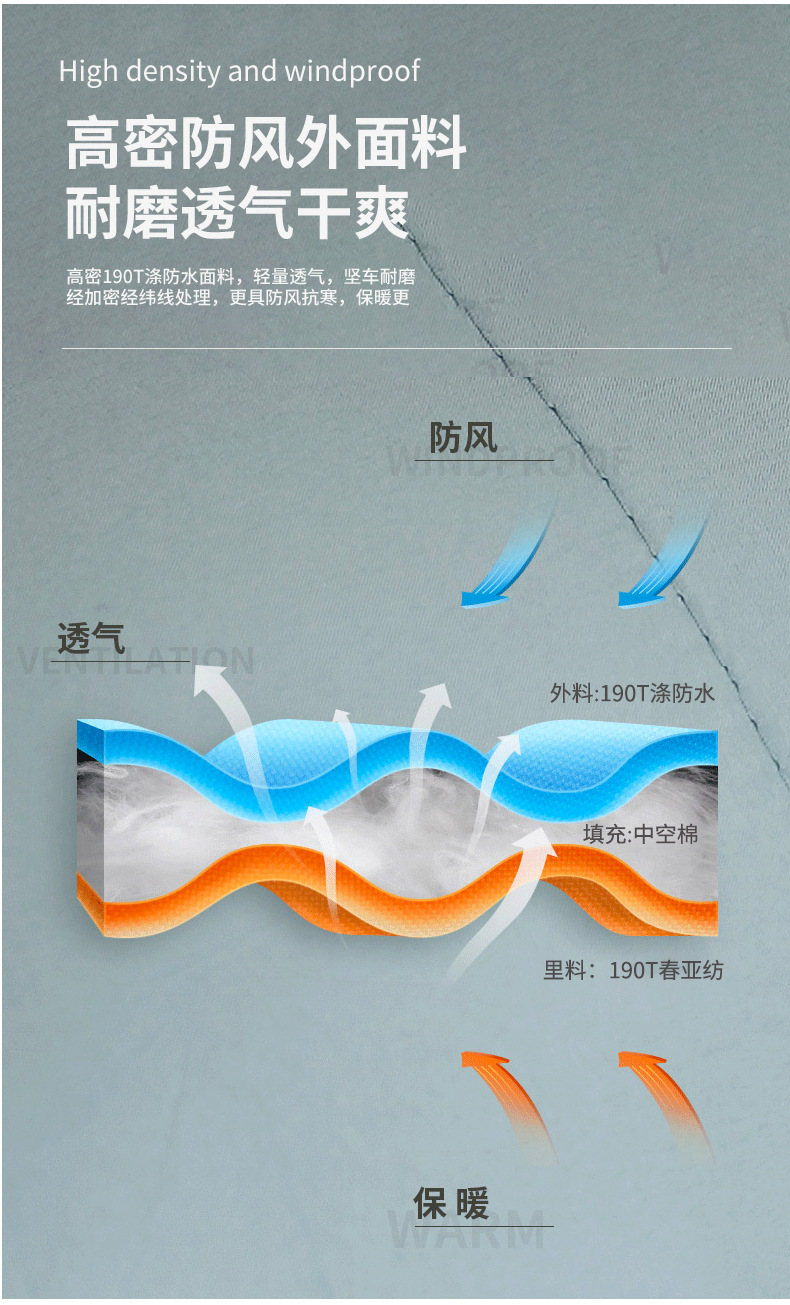 双人亚马逊成人户外防水加厚防寒可拆分两用便携保暖秋冬露营睡袋详情8