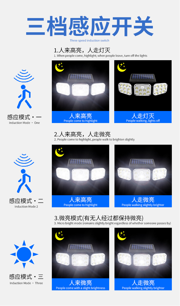 Cross-border new solar lamp 122LED human body sensing garden lamp ultra-bright waterproof lighting street lamp pic 5