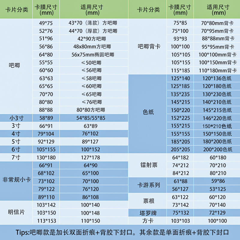 吧唧自封袋20丝下封平口卡膜3寸拍立得6寸明信片镭射票卡牌详情2