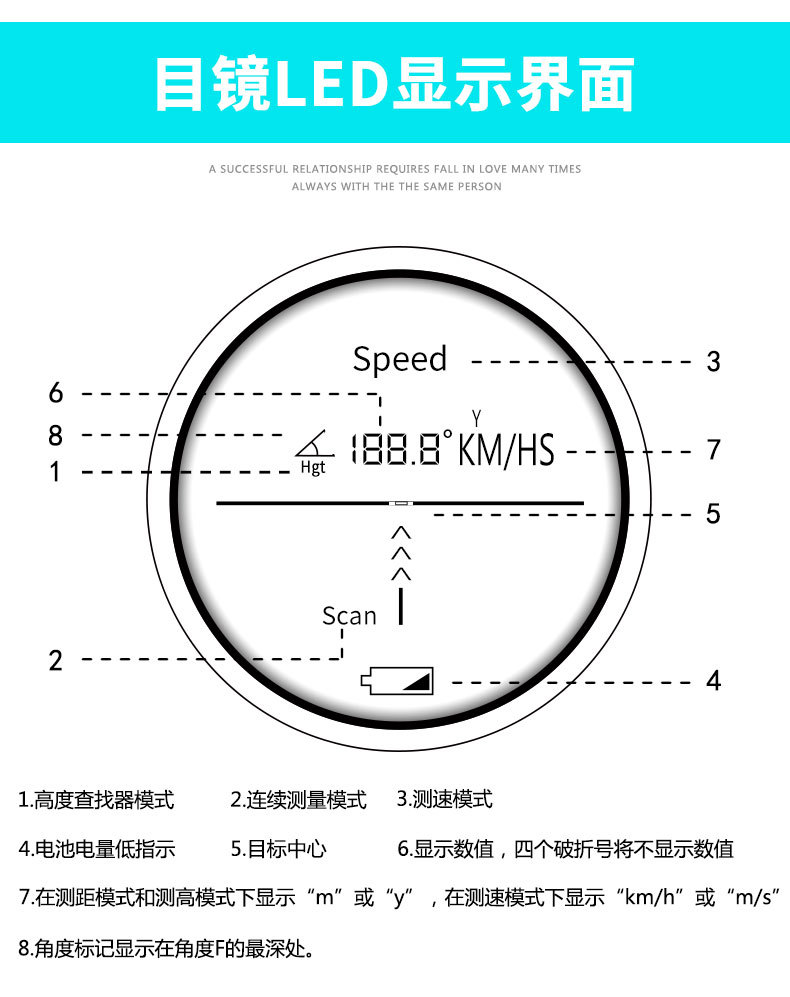 ZIYOUHU DP series infrared rangefinder with screen laser rangefinder for high-precision measurement of outdoor golf pic 9
