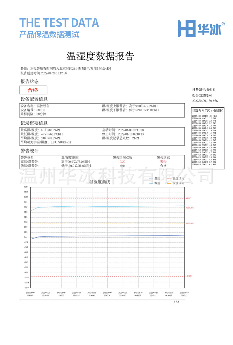 侧吸双面自吸水一次性保鲜快递专用免注水生鲜食品航空冰包冰袋详情9