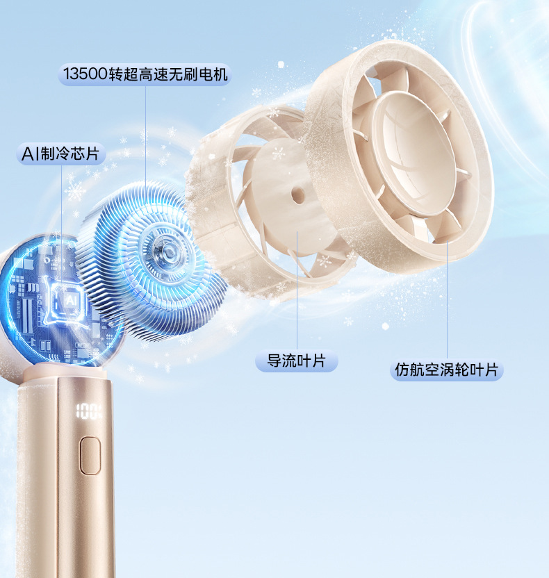 New outdoor violent fan, small portable high-speed handheld fan, digital display low-frequency usb fan for wholesale pic 9