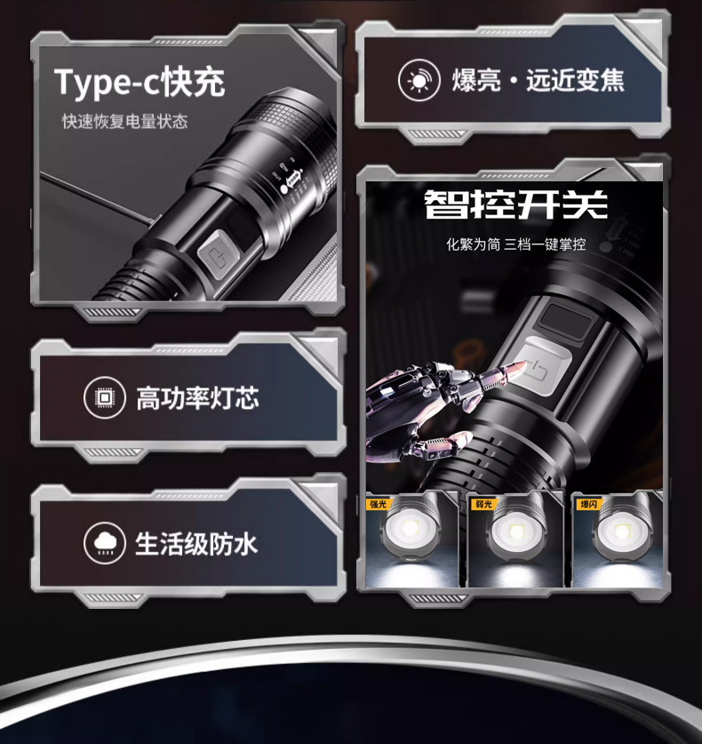 爆款户外强光手电筒多功能变焦便携快充手电超亮远射长续航手电筒详情2