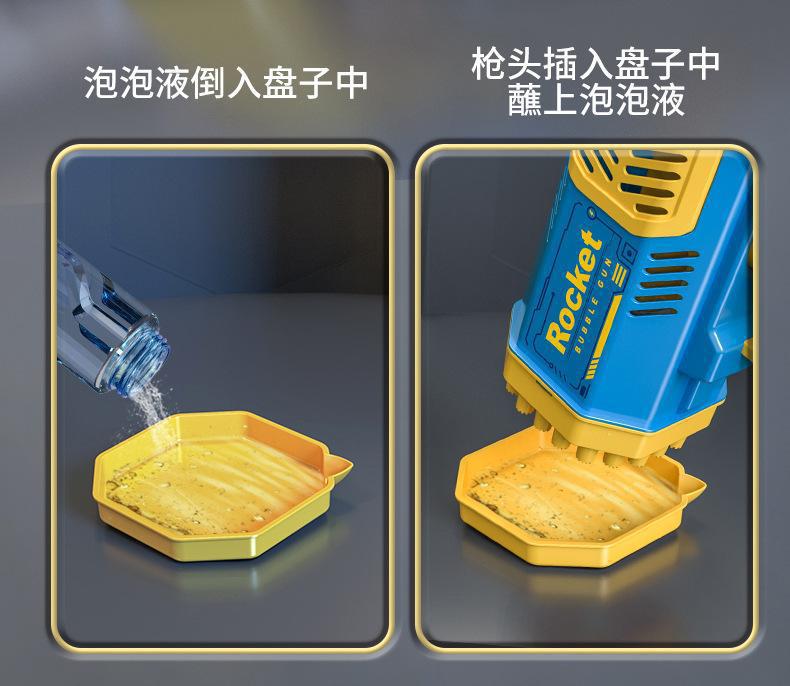 跨境儿童40孔火箭筒灯光全自动手持泡泡枪MINI版加特林电动吹泡泡详情5