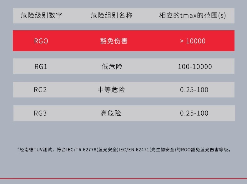 法式卧室吸顶灯儿童房全光谱主卧房间护眼灯现代简约书房奶油灯具详情31