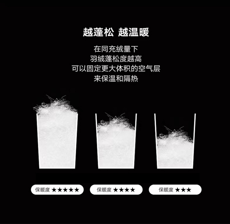 羽绒服男2025冬季新款短款加绒加厚轻薄韩版潮流男士立领外套批发详情7