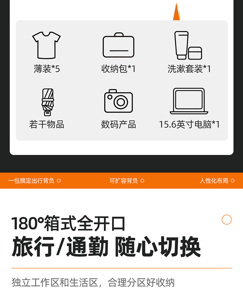 商务出行背包大容量双肩包行李包户外旅行出差通勤登机背包详情10