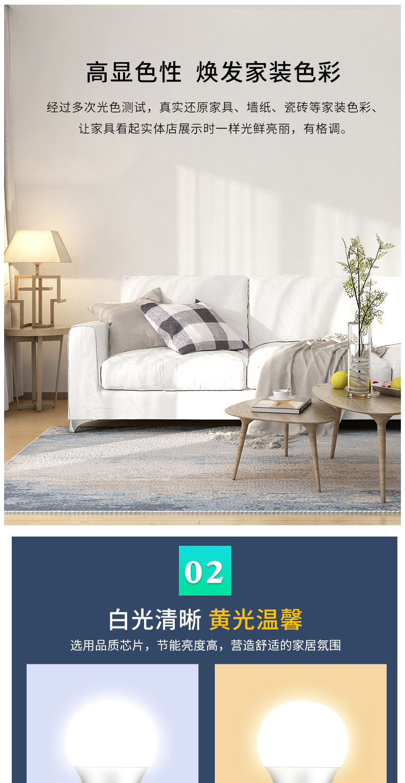 led灯泡家用商用超亮e14E27螺口节能灯泡电灯吊灯护眼无频闪球泡详情3