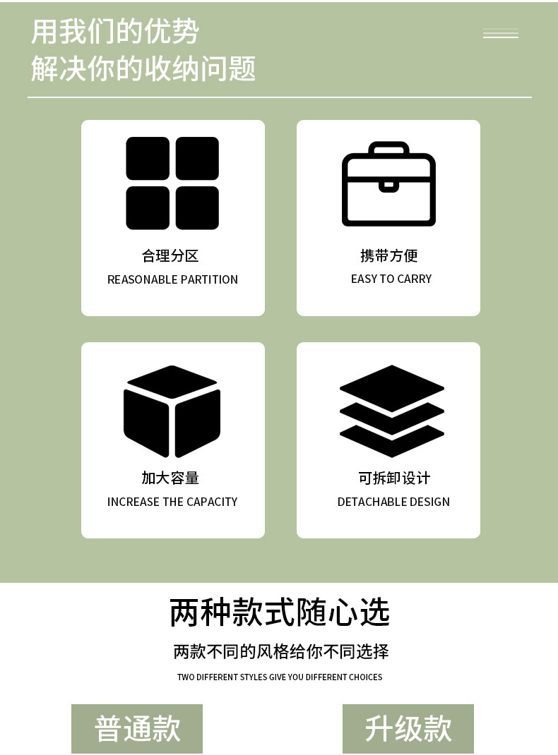 可拆分四合一化妆包多功能简约旅行女士折叠旅行化妆品收纳洗漱包详情2