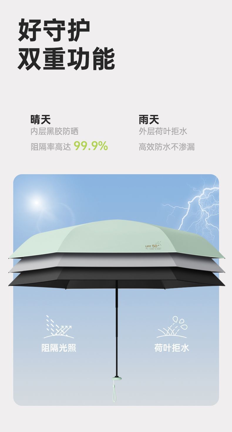五折伞迷你胶囊晴雨两用太阳伞小巧便携超轻黑胶防晒遮阳口袋伞详情30