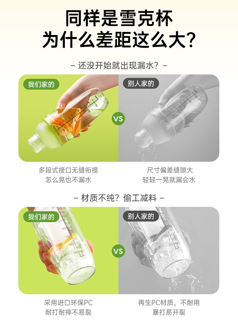 雪克杯调酒器摇摇杯手打柠檬茶全套工具奶茶店手摇雪克壶捣碎棒详情4
