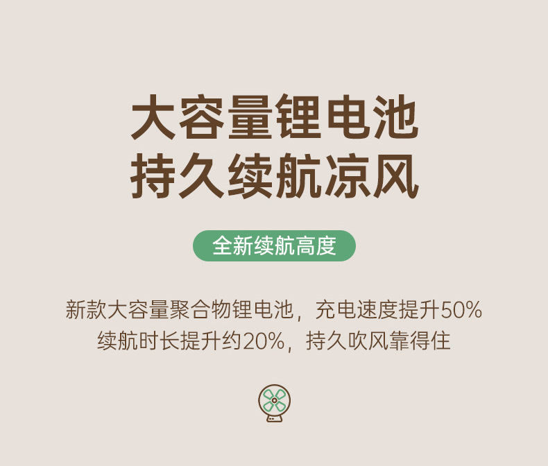 Desktop lamp lighting fan, home USB rechargeable wall-mounted electric fan, outdoor portable and suspended circulating fan pic 18