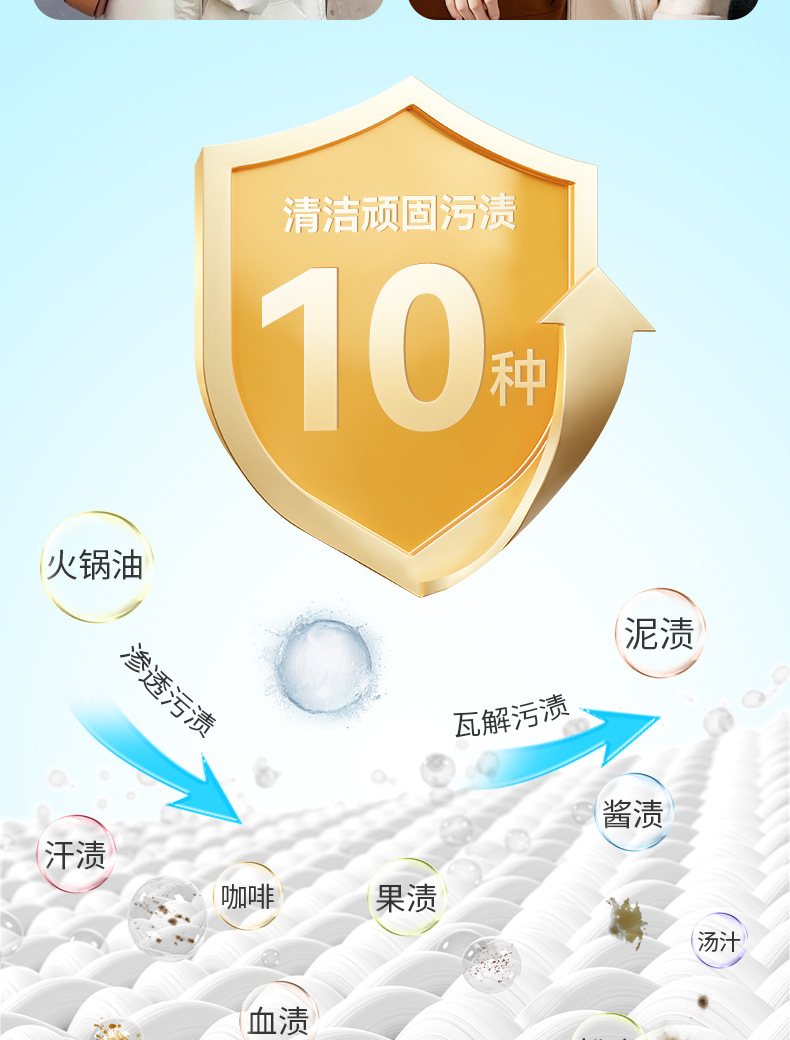 Laundry stain removal and cleaning wet wipes, no-rinse stain removal wet wipes, no-rinse laundry stain removal wonder, wet wipes dedicated manufacturer direct delivery pic 9