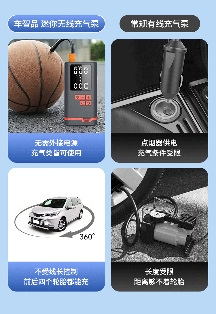 P021 portable air pump, vehicle-mounted wireless air pump, car and motorcycle ball air pump, dual-screen digital display pic 9