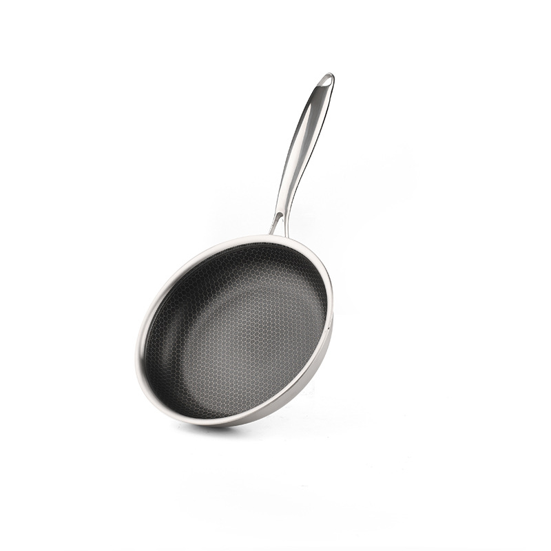 跨境304不锈钢煎锅蜂窝不粘平底锅炒锅套装牛排锅电磁炉燃气通用详情11