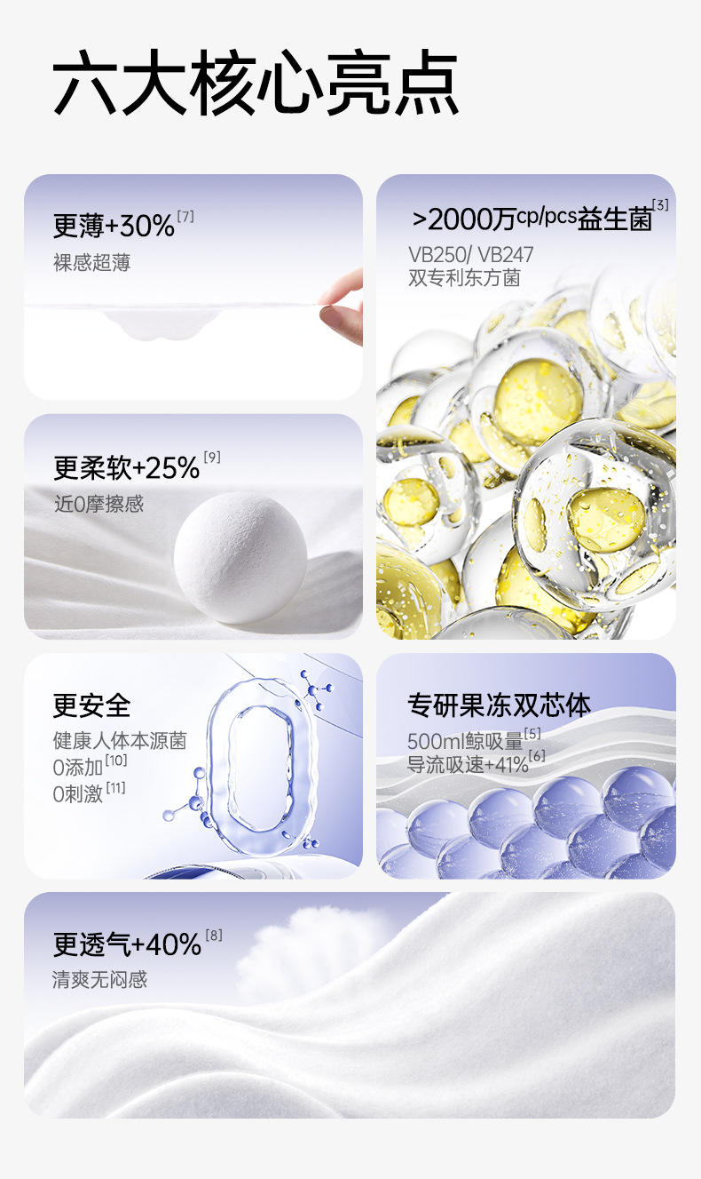 十月结晶益生菌产妇卫生巾棉柔透气产褥期恶露清洁产后专用姨妈巾详情7