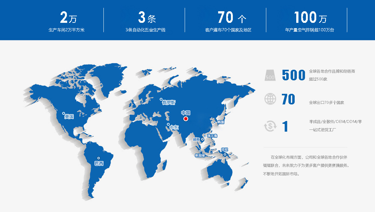 12L air fryer, new household electric fryer, 110V-220V, cross-border export split electric oven, French fries machine pic 4