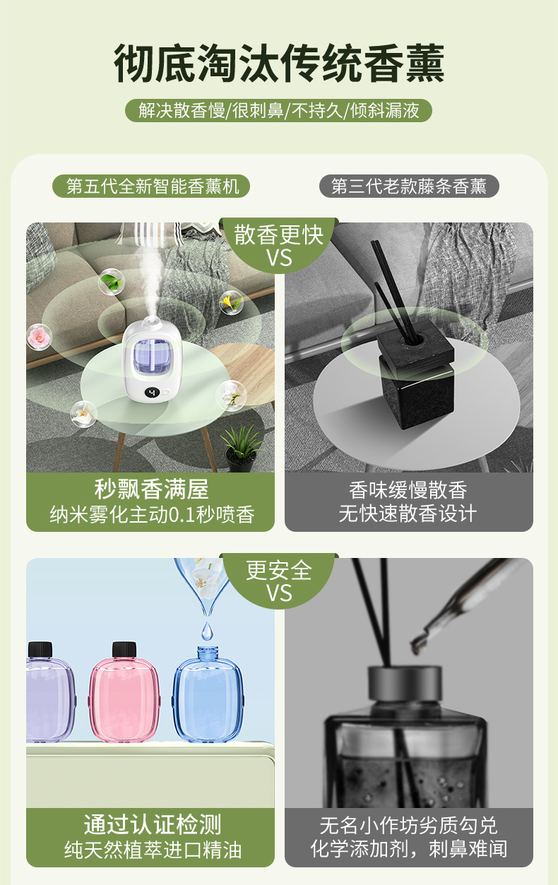 Aroma diffuser, home, bedroom, toilet, bathroom, hotel automatic fragrance machine, air fragrance machine, special for diffusing essential oils pic 2