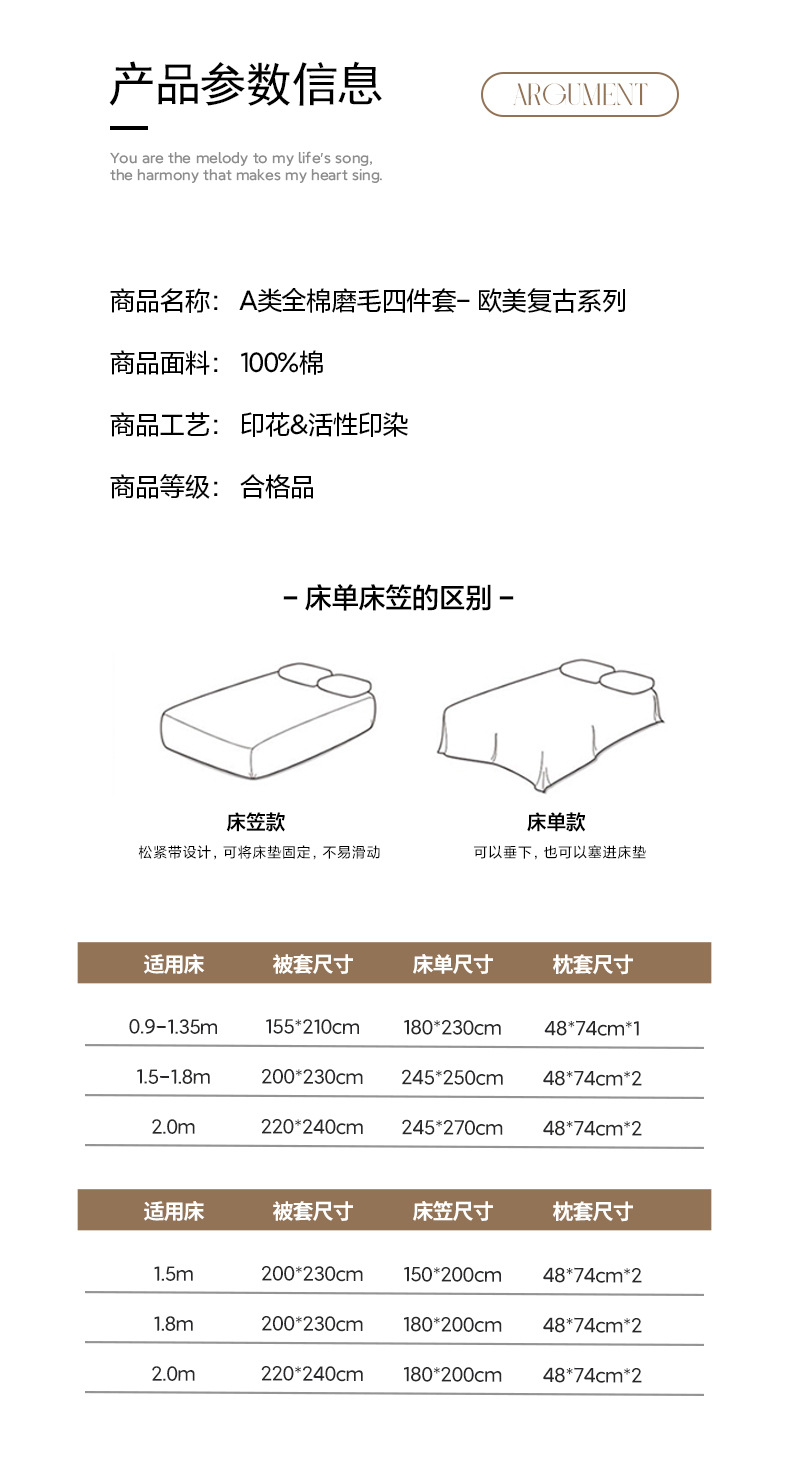 A类100%全棉磨毛欧式复古风四件套床笠高级感复古风纯棉床单被套详情20