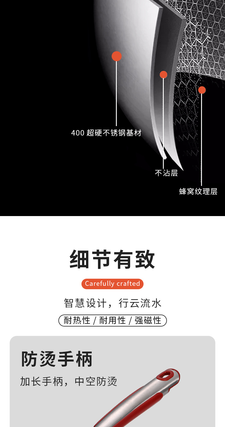 全屏蜂窝悬浮不锈钢炒锅炒菜锅不沾锅三层钢无涂层一件代发不锈钢炒锅详情10