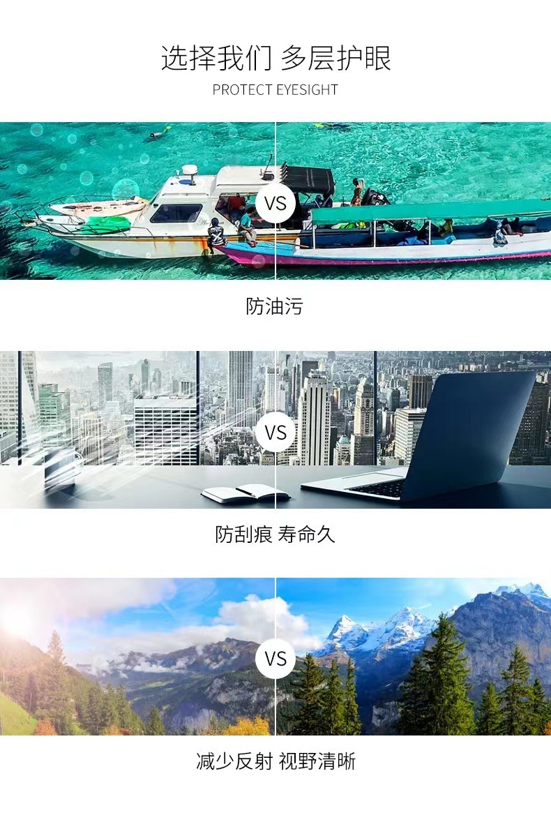 蓝光镜片专拍高清0度防蓝光抗辐射非球面树脂镜片电脑手机抗疲劳详情2