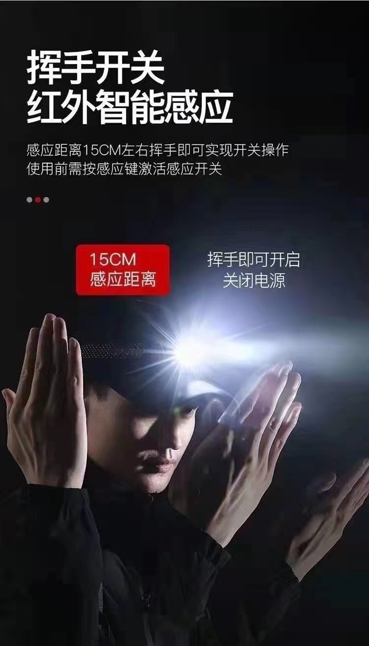 Rechargeable sensor headlamp, ultra-long battery life, intelligent LED night fishing, portable strong light night running headlamp, outdoor pic 2