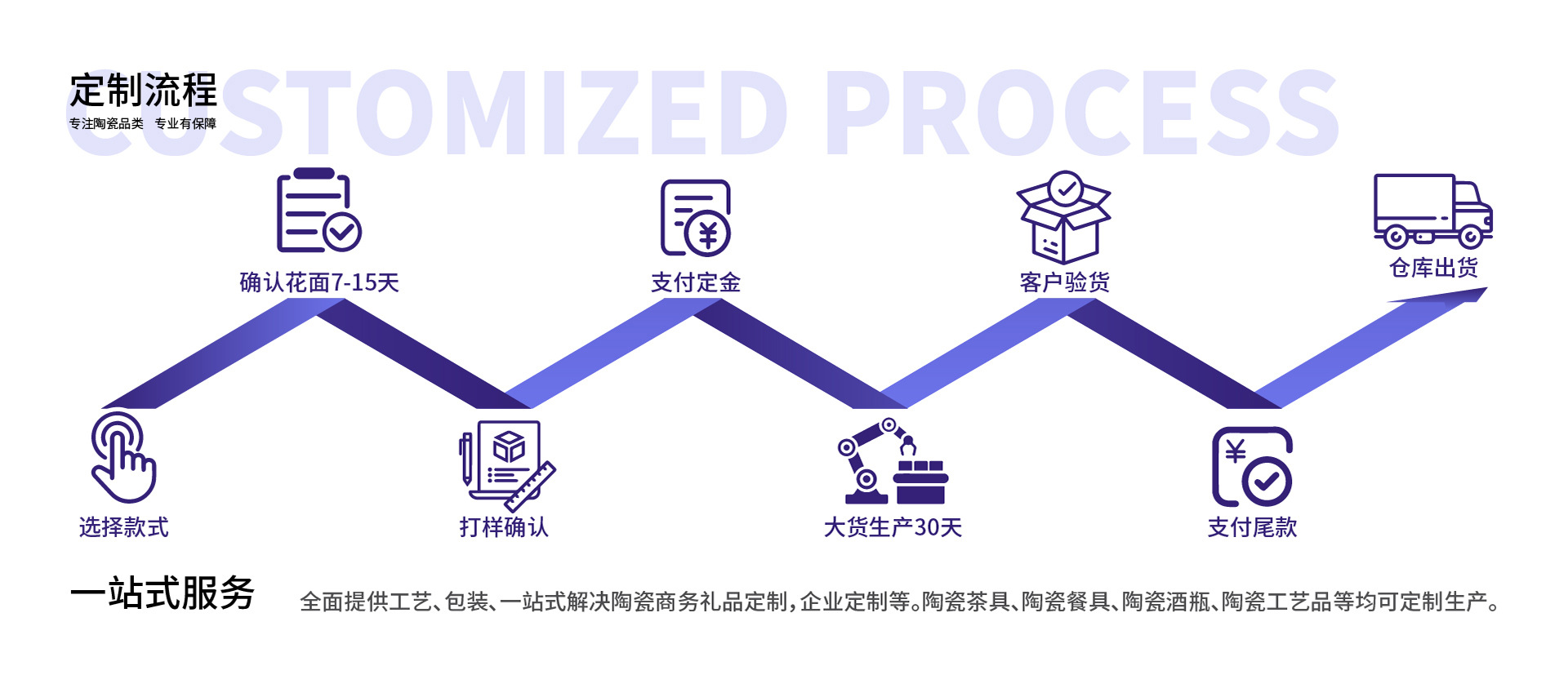 景德镇陶瓷定制碗碟套装家用饭碗釉下彩北欧创意新骨瓷盘餐具套装详情5