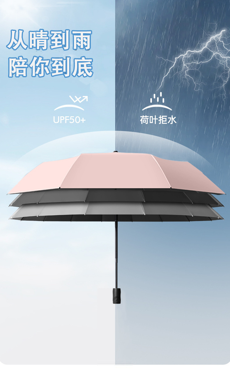 三折加大婴儿车遮阳伞溜娃神器防晒童车伞宝宝三轮推车折叠太阳伞详情11