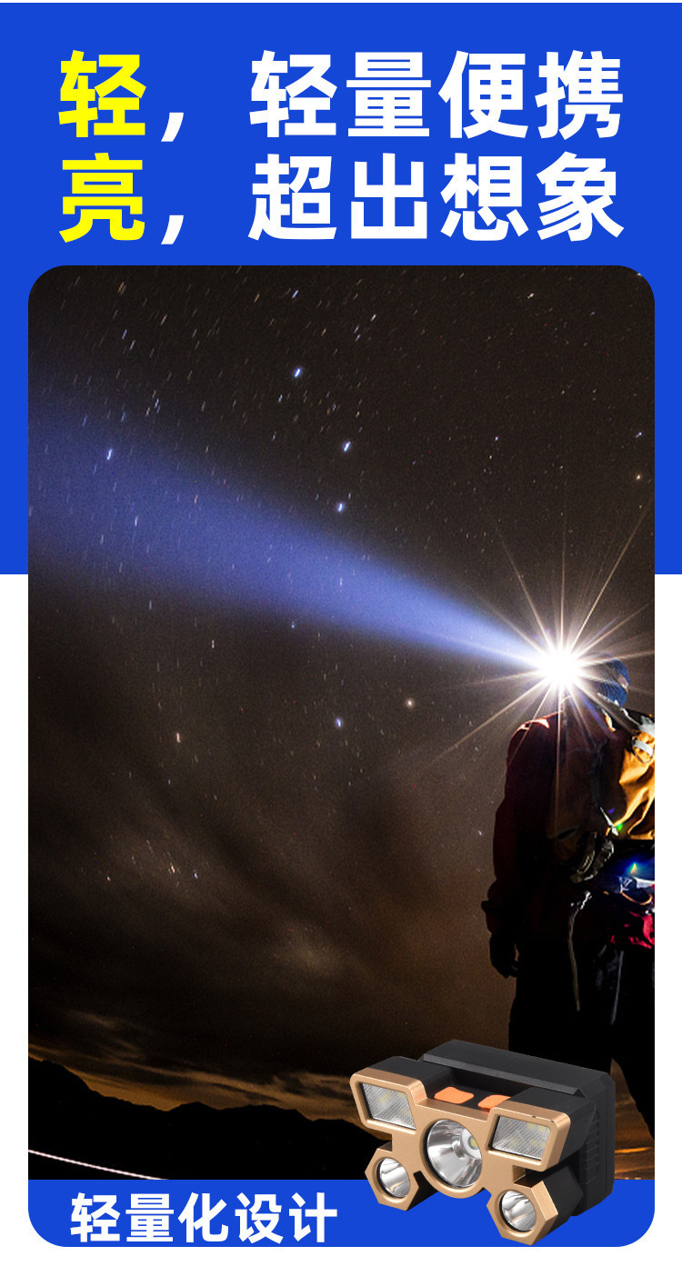 Cross-border exclusive LED strong light head outdoor high-power usb charging head-mounted flashlight waterproof night fishing headlamp pic 1