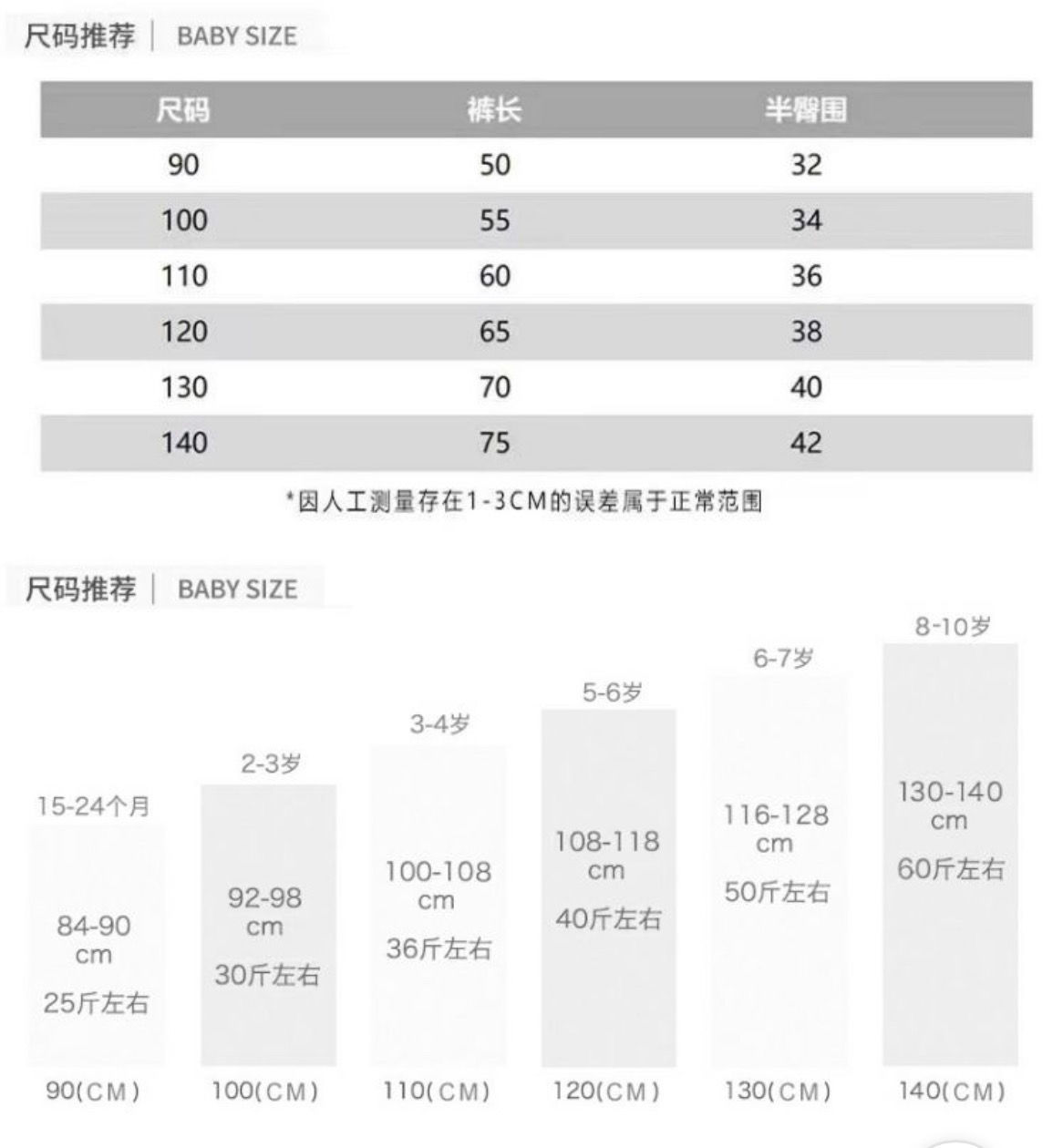 宝宝牛仔裤2024春秋款男小童休闲简约长裤儿童秋季韩版裤子外穿潮详情3