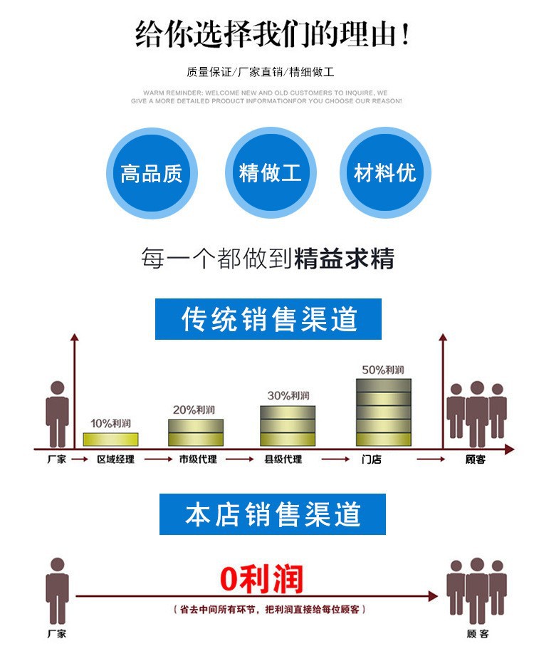 ins风小雏菊生日拉旗生日帽派对用品装饰女孩拍照道具场景布置详情13