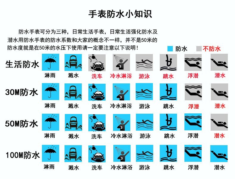 学生考试腕表简约潮流防水石英表男女中学生指针手表可定制改logo详情6
