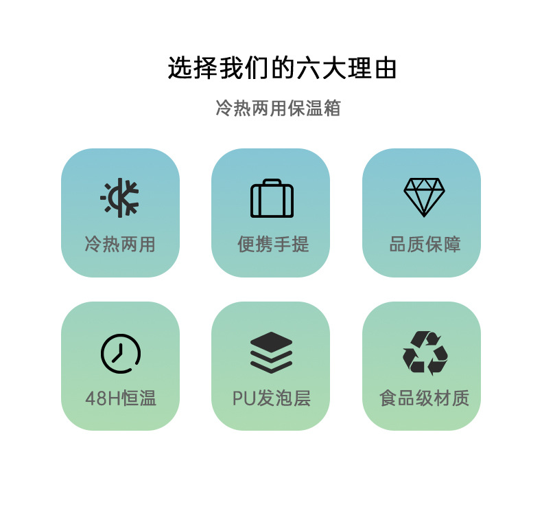 定制5L保温箱冷冻海参燕窝高档餐饮企业赠送礼品盒预制菜包装箱子详情3