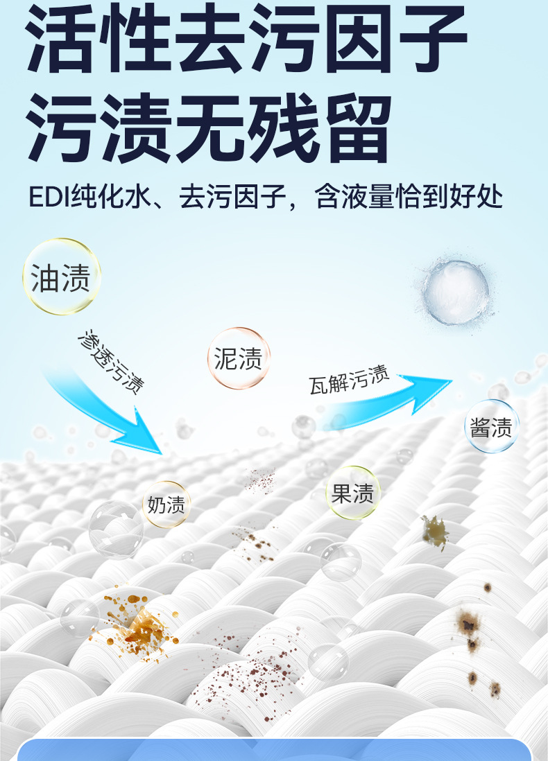 羽绒服湿巾衣物去渍清洁免洗湿纸巾去油污便携免洗小白鞋清洁湿巾详情9