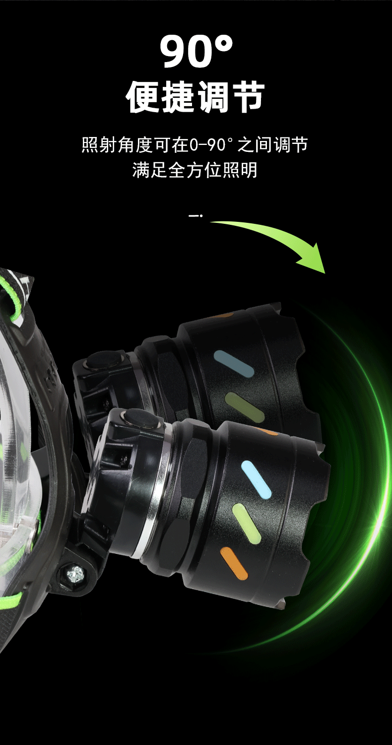 Multi-functional white laser headlamp, outdoor zoom, rechargeable, fishing lighting, head-mounted high-intensity long-range, household LED lamp pic 10