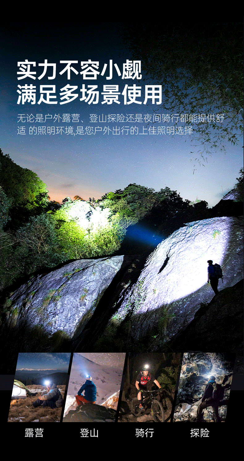 Multi-functional white laser headlamp, outdoor zoom, rechargeable, fishing lighting, head-mounted high-intensity long-range, household LED lamp pic 7