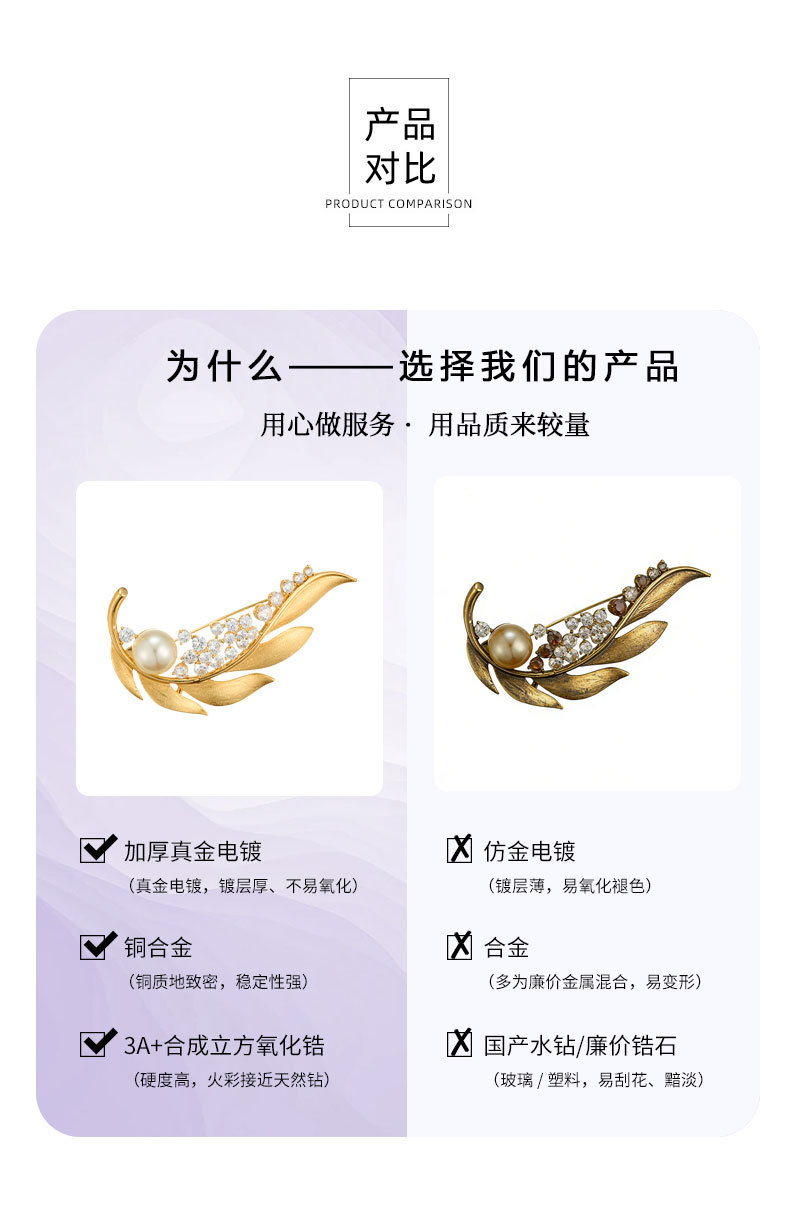 Original design, retro and high-end, gold brushed leaf brooch, copper alloy, real gold electroplated and zirconium-inlaid exquisite brooch pic 22