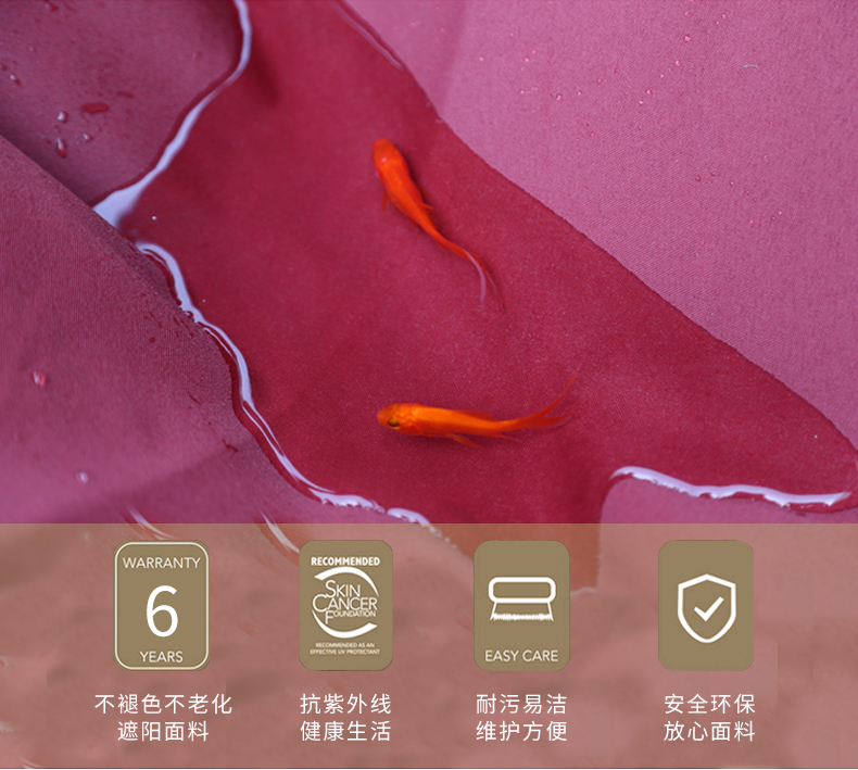 SG37户外遮阳伞庭院伞别墅大太阳伞摆摊花园商用户外伞露台室外罗详情34