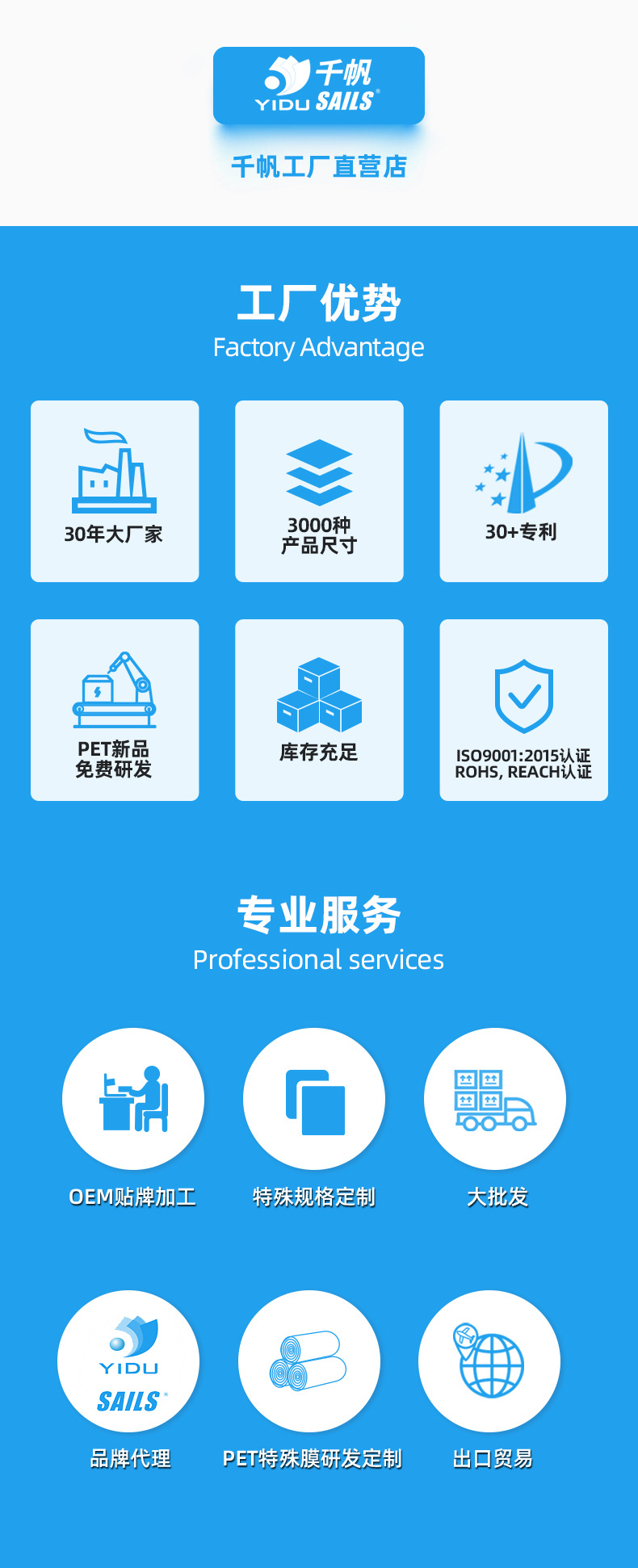 艺都厂家直销影楼无框画玻璃膜高硬化特粘保护膜PET水晶膜硬化膜详情1