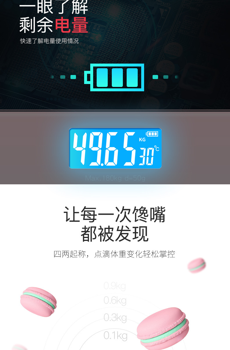 Weighing scale for weight, home body fat scale, smart Bluetooth human body scale for weighing, electronic scale, human body charging model, cute pic 4