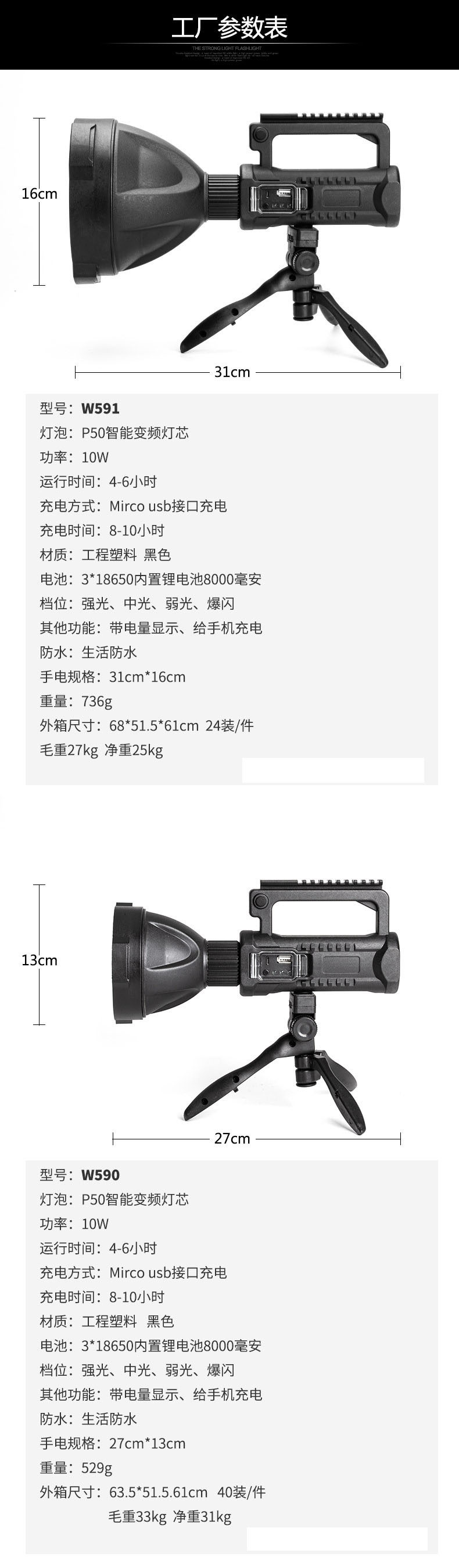 多功能便携强光手提灯户外应急照明黑色手提探照灯强光手电筒详情5