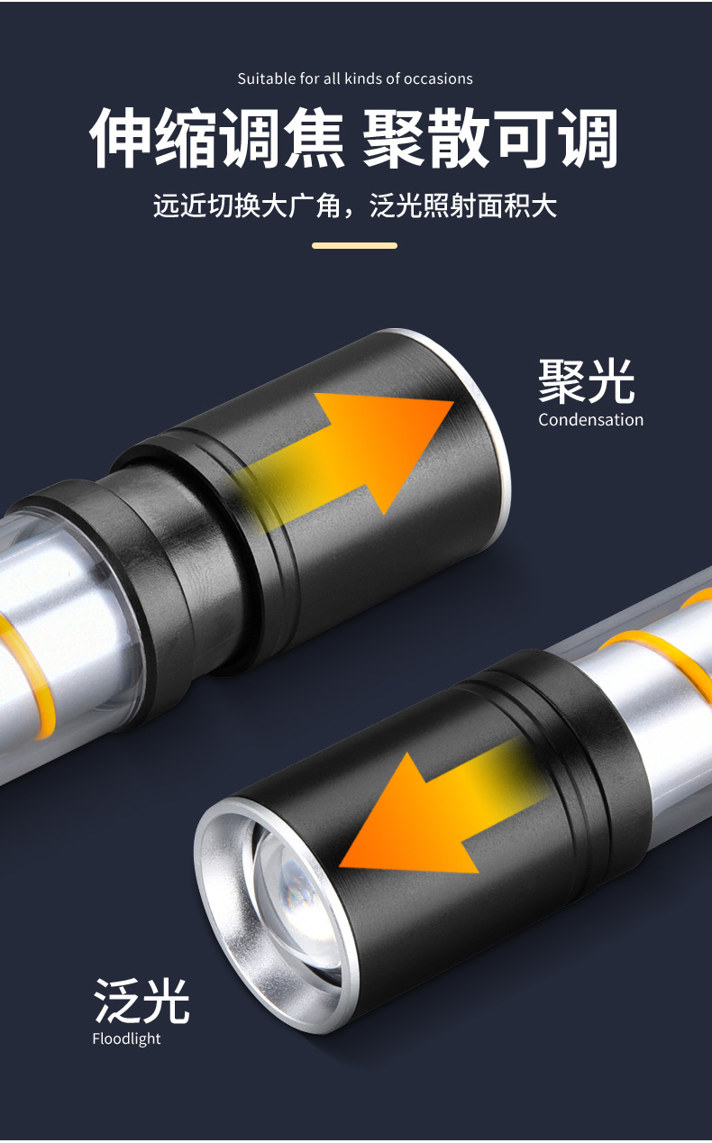 2025跨境新款迷你白激光强光手电筒充电便携led户外铝合金露营灯详情14