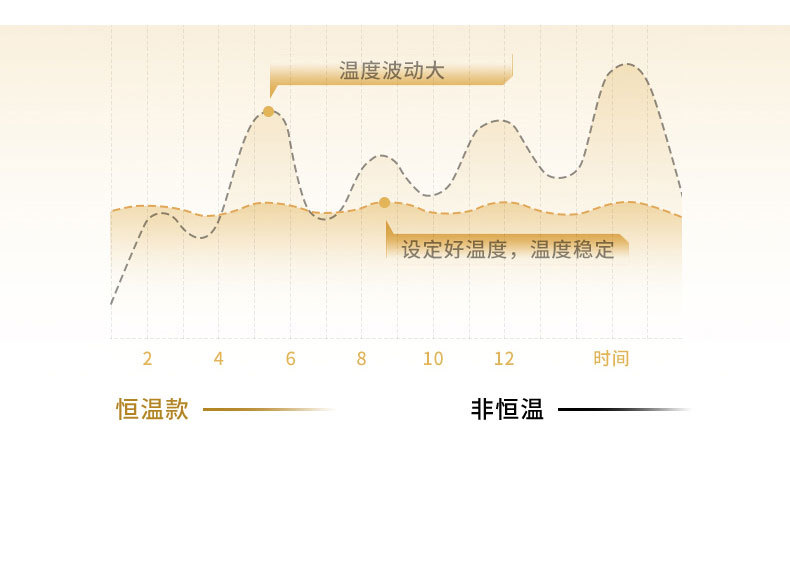 IOIO枪灰卫浴花洒全套全铜冷热白色家用卫生间淋浴套装恒温花洒详情10