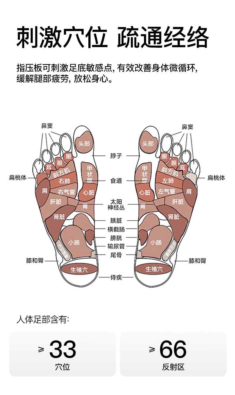 中医指压板原地超慢跑专用足底按摩脚垫脚底按摩垫室内跑步垫详情8