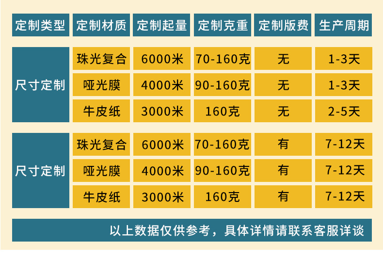 复合珠光膜气泡信封袋白色防震服装包装袋防水泡沫袋服装快递袋详情10